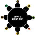 GDPR. Adempimento oneroso o driver di Cultura del Rischio?