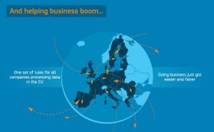 GDPR e PMI