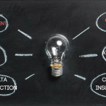 Risk Management today: dalla BIA al contratto assicurativo