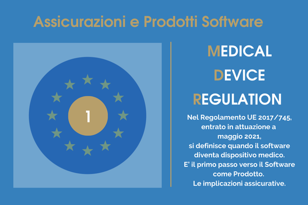 MDR e dispositivi medici software. Un tema assicurativo | Parte 1