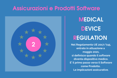 MDR, copertura finanziaria e responsabilità da software medicali | Parte 2