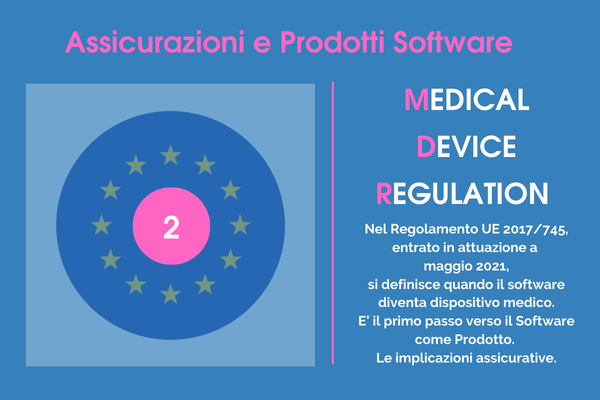 MDR, copertura finanziaria e responsabilità da software medicali | Parte 2