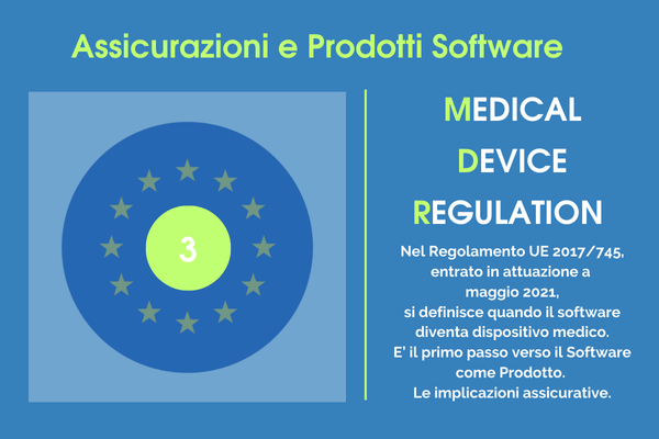 MDR. L’assicurazione per la compliance del software “dispositivo medico” | Parte 3