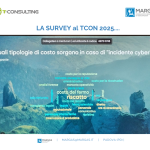 Incidente informatico: Costi percepiti e costi recuperabili