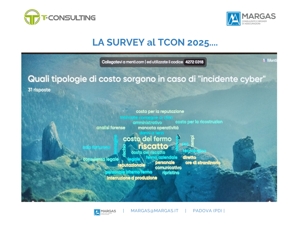 Incidente informatico: Costi percepiti e costi recuperabili