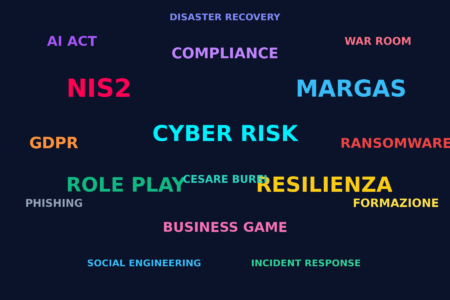 Formazione, NIS2 & Cyber risk: un gioco da ragazzi?